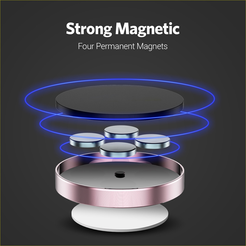 Magnetyczny uchwyt samochodowy – Car Phone Holder recenzja i cena