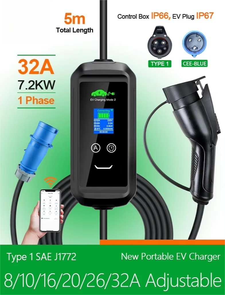 Przenośna ładowarka EV USA z w – Car Charger recenzja i cena