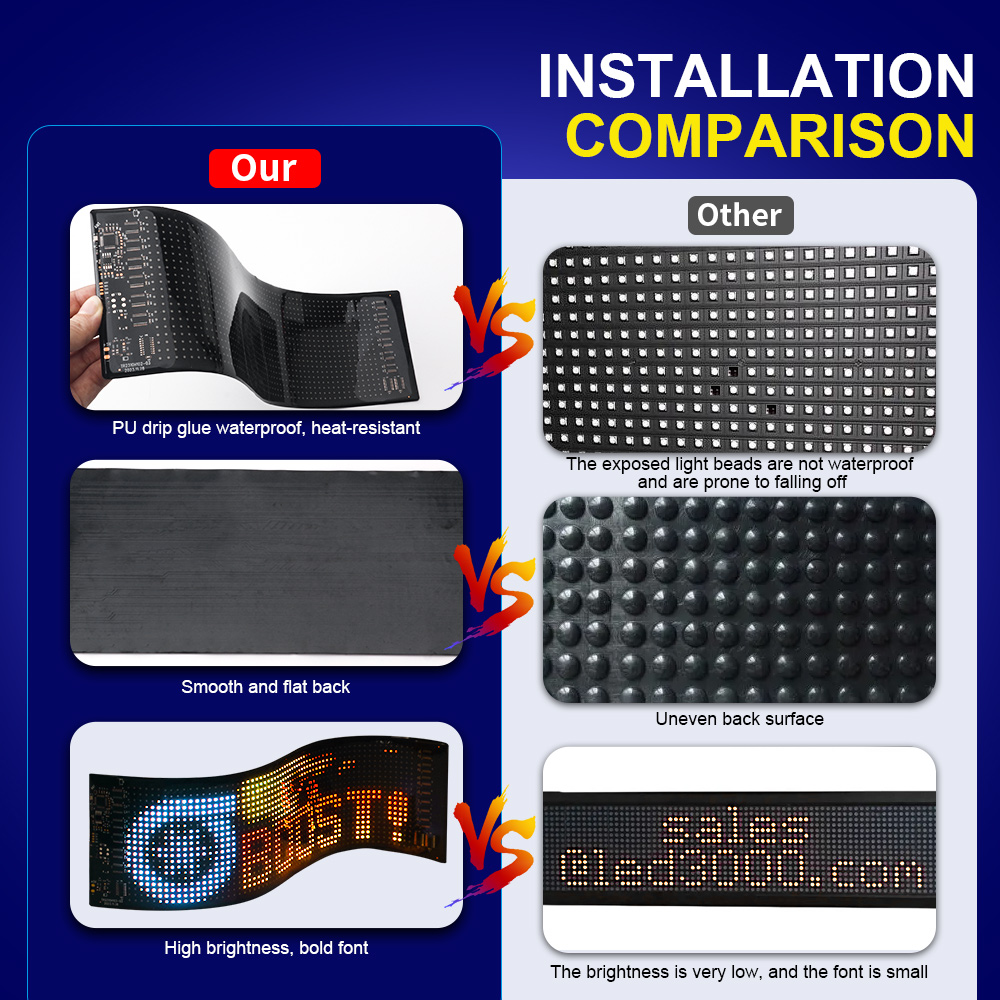 Panel LED Matrix Pixel z funkc – Car Led Light recenzja i cena