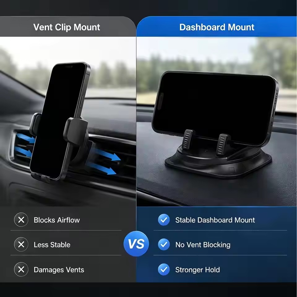 360 °   Uniwersalny uchwyt sam – Car Phone Holder recenzja i cena